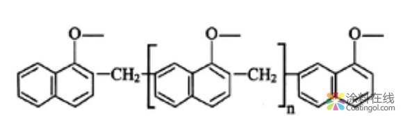 耐热环氧粉末涂料配方分析（针对性能） 中国涂料在线，coatingol.com