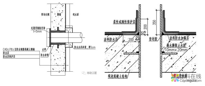 喷涂速凝橡胶沥青防水涂料 中国涂料在线，coatingol.com
