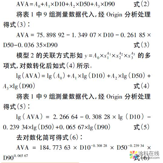 细粉粉末涂料流动性能的表征研究 中国涂料在线，coatingol.com