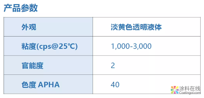 耐磨和韧性可以兼得？ 中国涂料在线，coatingol.com