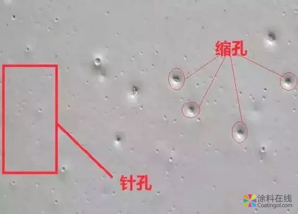 环氧树脂地坪施工常见问题分析及解决措施 中国涂料在线，coatingol.com