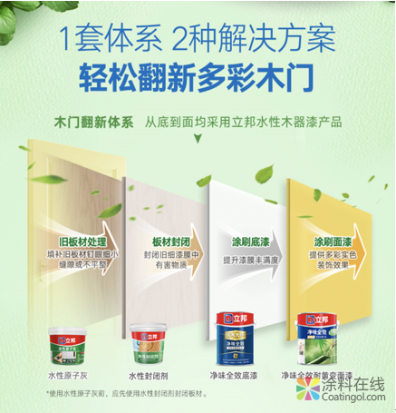立邦推出木门翻新体系  解决木门翻新家装难题 中国涂料在线，coatingol.com