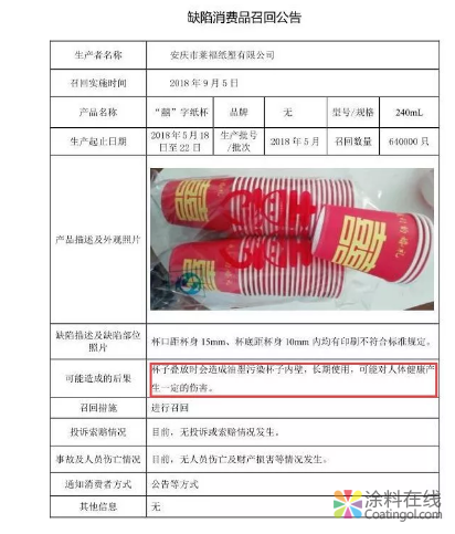 食品包装印刷油墨检测法规 中国涂料在线，coatingol.com