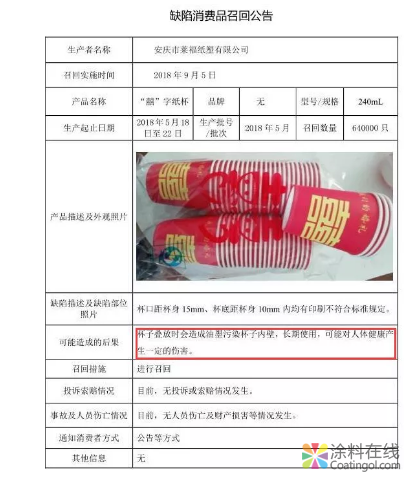 食品包装印刷油墨检测法规 中国中网信息