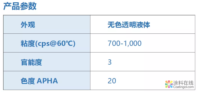 UV弹性手感漆树脂FSP8640 中国涂料在线，coatingol.com