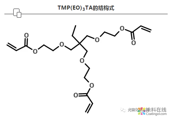 功能性UV单体 - TMP(EO)3TA 中国涂料在线,coatingol.com