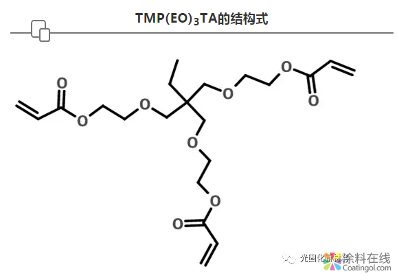 功能性UV单体 - TMP(EO)3TA 中国中网信息