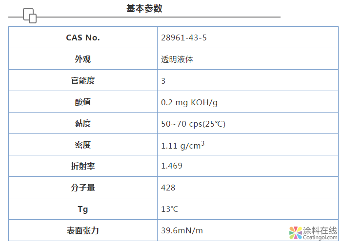 功能性UV单体 - TMP(EO)3TA 中国涂料在线,coatingol.com