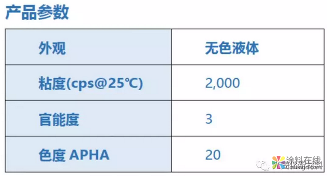 三官能耐污漆树脂-FSP8638 中国涂料在线，coatingol.com