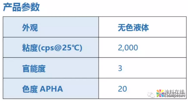 三官能耐污漆树脂-FSP8638 中国中网信息