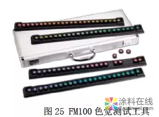 色差数据与目视评估的一致性探讨 中国涂料在线，coatingol.com