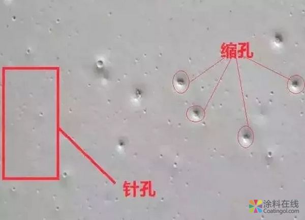环氧树脂地坪施工常见问题分析及解决措施 中国涂料在线，coatingol.com