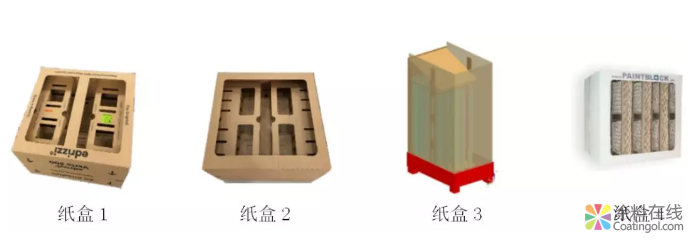 整车涂装车间中迷宫纸盒干式喷房系统的应用研究 中国涂料在线，coatingol.com