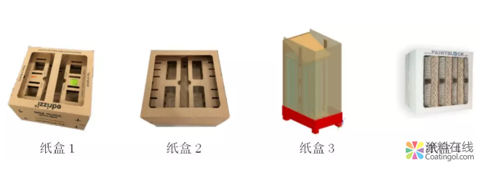 整车涂装车间中迷宫纸盒干式喷房系统的应用研究 中国中网信息