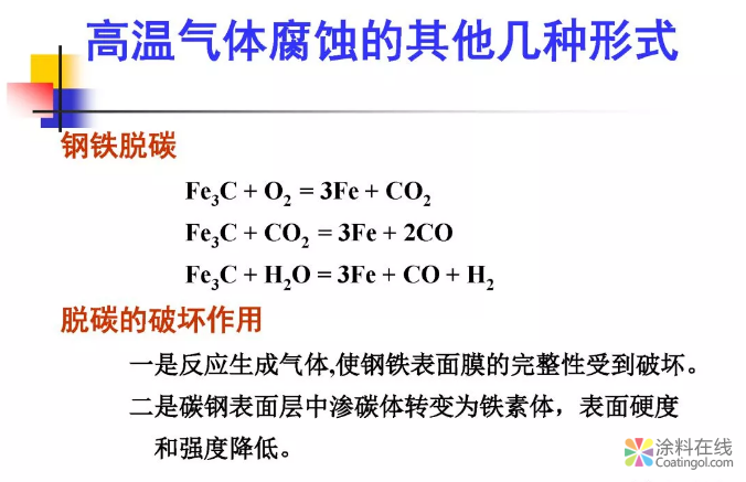 金属在环境中的腐蚀与防护（3） 中国中网信息