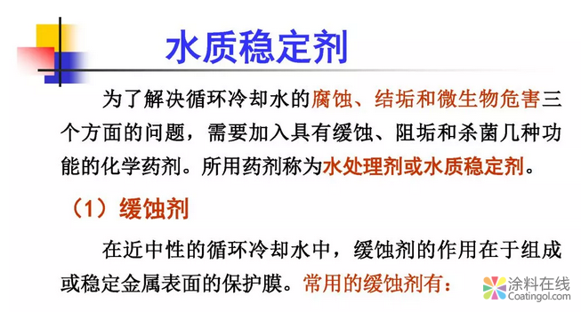 金属在环境中的腐蚀与防护（3） 中国中网信息