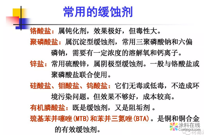 金属在环境中的腐蚀与防护（3） 中国涂料在线，coatingol.com