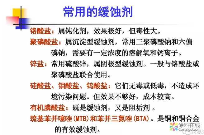 金属在环境中的腐蚀与防护（3） 中国中网信息