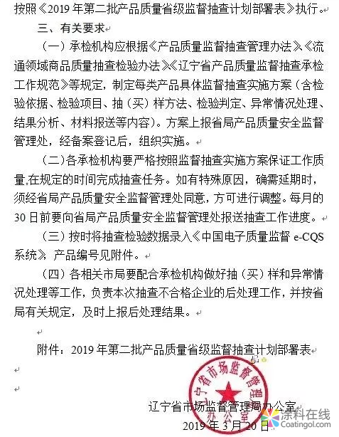 注意！这个地区监管局将对油漆涂料产品进行抽检！ 中国涂料在线，coatingol.com