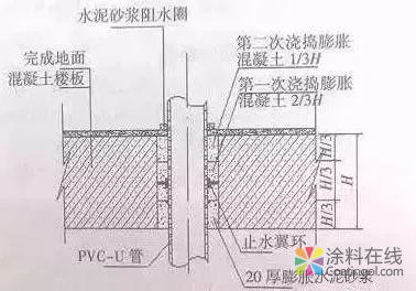 外墙漏水，怎样找准渗漏点？ 中国涂料在线，coatingol.com