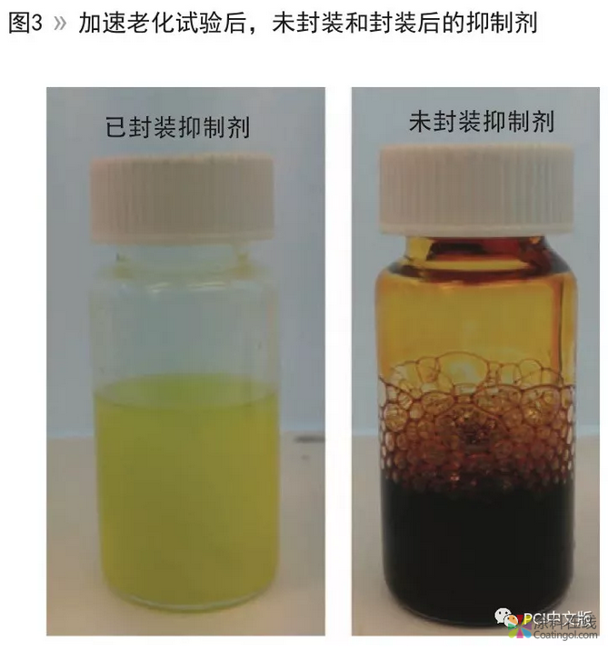 智能缓释技术与防护涂料的性能提升 中国涂料在线，coatingol.com