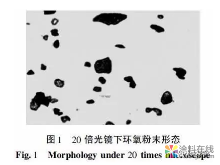 环氧粉末涂料爆炸危险性评估 中国涂料在线，coatingol.com