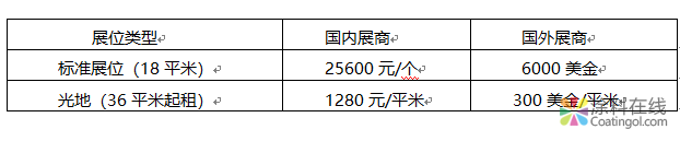 第46届中国(深圳)国际房地产业博览会 中国涂料在线，coatingol.com