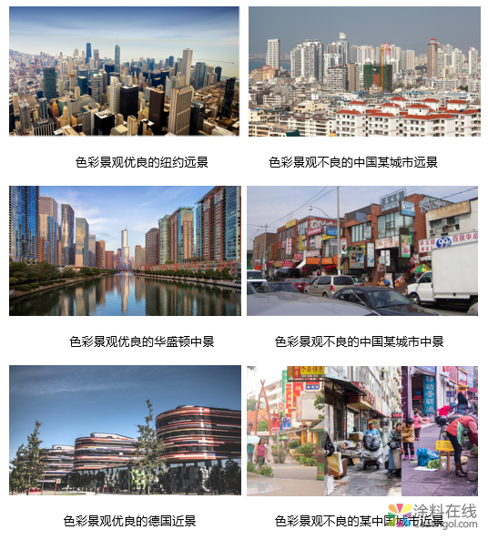 继首创绿建美学之道，三棵树启动城市色彩研究，首倡创美中国城市之美 涂料在线，coatingol.com
