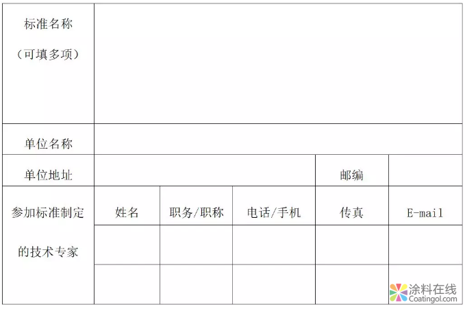 关于邀请参加《常规化施工的高固低黏防腐涂料》等12项CSTM标准制定工作的通知 涂料在线，coatingol.com