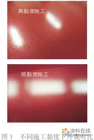 低VOC（高固体分）涂料在商用车涂装中的应用 涂料在线，coatingol.com