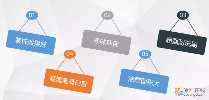 中标 | 再度牵手绿地集团，嘉宝莉战略集采再上新高度 涂料在线，coatingol.com