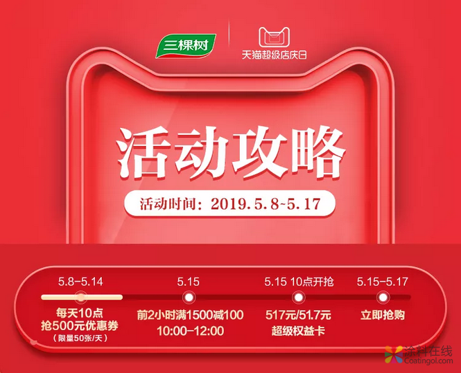 三棵树17周年超级店庆日购物攻略，5月15日开抢啦！ 涂料在线，coatingol.com
