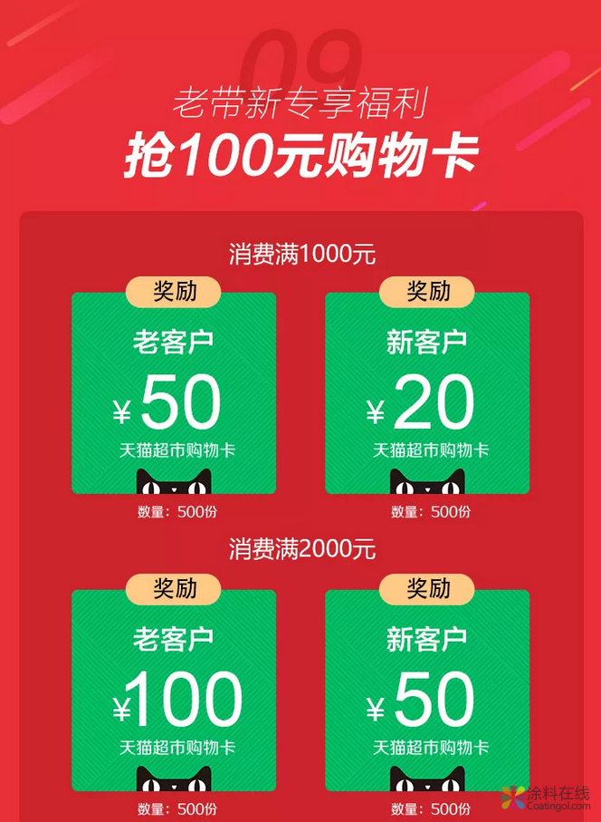 三棵树17周年超级店庆日购物攻略，5月15日开抢啦！ 涂料在线，coatingol.com