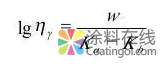 水性涂料的流变与粘度可以这样理解 涂料在线，coatingol.com