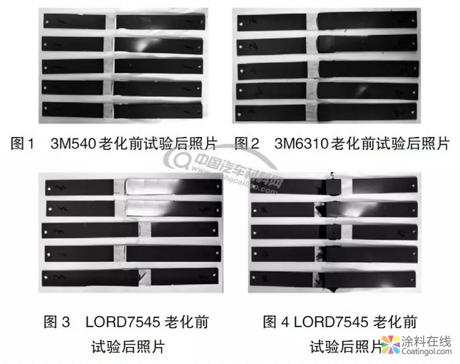 聚氨酯胶黏剂在汽车不同金属件间粘接研究 涂料在线，coatingol.com