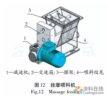 热固性粉末涂料生产设备技术进步 涂料在线,coatingol.com