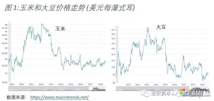 中化430亿美金巨资并购的先正达怎么样了？ 涂料在线，coatingol.com
