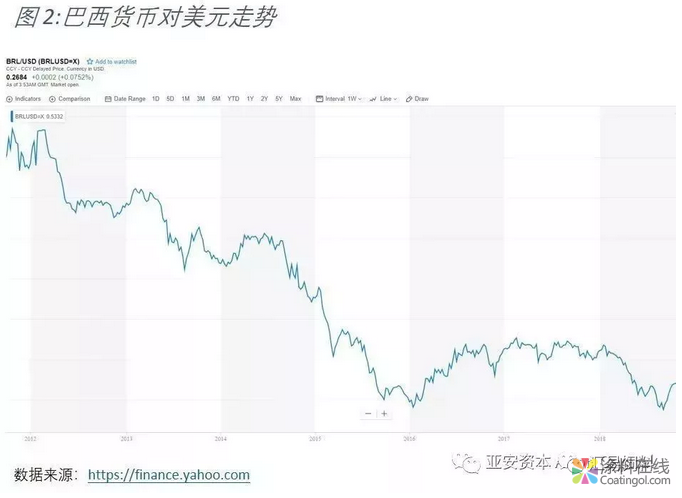中化430亿美金巨资并购的先正达怎么样了？ 涂料在线，coatingol.com