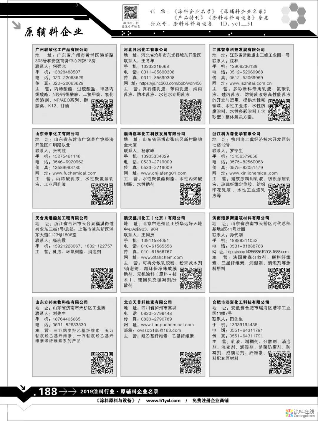 05.jpg 2021版《原辅料企业名录》| 涂料人士应该拥有的一本书 涂料在线,coatingol.com