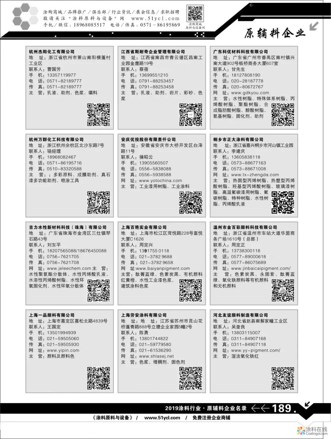 06.jpg 2021版《原辅料企业名录》| 涂料人士应该拥有的一本书 涂料在线,coatingol.com