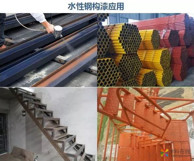 钢结构行业市场迎来暴涨，如何选择对的水性工业漆 涂料在线，coatingol.com