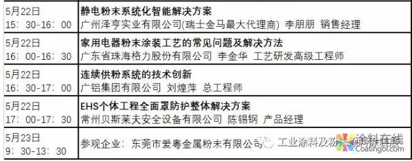 最强参观攻略-2019第十三届广州国际涂料 油墨 胶粘剂展览会看点 涂料在线，coatingol.com