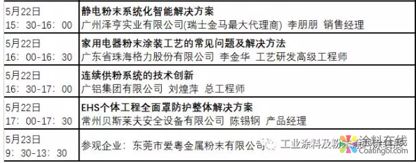 最强参观攻略-2019第十三届广州国际涂料 油墨 胶粘剂展览会看点 中网信息