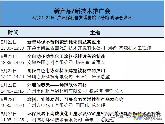 最强参观攻略-2019第十三届广州国际涂料 油墨 胶粘剂展览会看点 涂料在线，coatingol.com