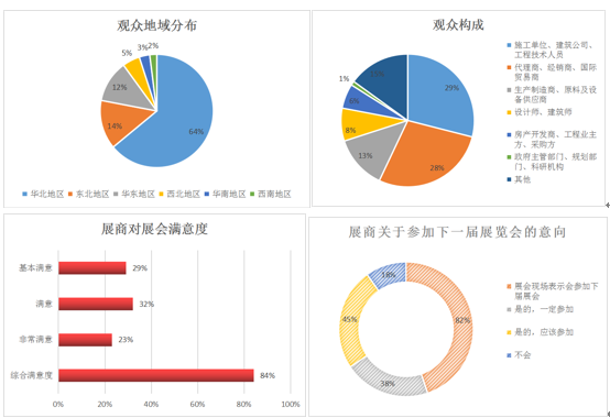 第八届中国(北京)国际地材博览会暨2020中国国际地坪材料及设备展览会 涂料在线,coatingol.com