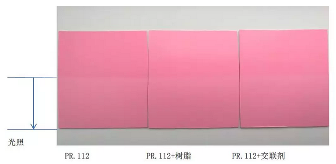 水性漆色牢度问题难解决？展辰专家有不一样的看法 涂料在线,coatingol.com
