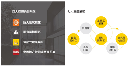 第二十六届铝门窗幕墙新产品博览会 涂料在线，coatingol.com