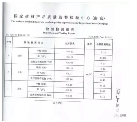 室内甲醛超标频频上演，怎么办？ 涂料在线，coatingol.com