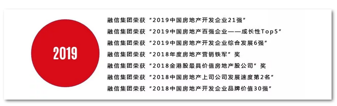 嘉宝莉再次牵手千亿房企融信集团，中标外墙涂料战略集采 涂料在线，coatingol.com