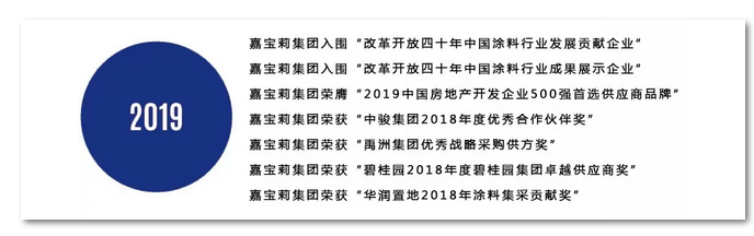 嘉宝莉再次牵手千亿房企融信集团，中标外墙涂料战略集采 涂料在线，coatingol.com